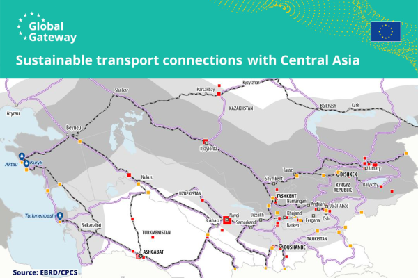 Study on sustainable transport connections with Central Asia